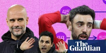 Does the Premier League table get you down? Try one of our five alternatives | Premier League