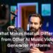 What Makes Beatviz Different from Other AI Music Video Generator Platforms