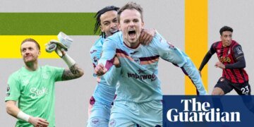 Premier League: 10 talking points from the weekend’s action | Premier League